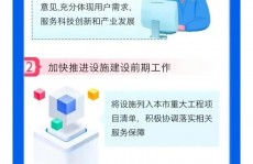 海南区块链,国家级方针加持下的未来“区块链之都”