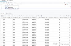 mysql功用剖析东西