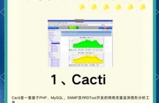 php协议,作业原理、运用场景及优化战略