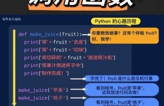 python函数调用, 什么是函数调用？