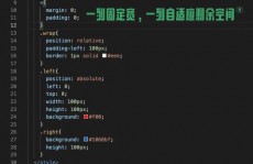 css 揭秘, 什么是 CSS？