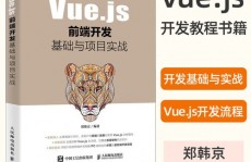 vue技能,前端开发的现代解决方案