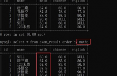 数据库升序降序