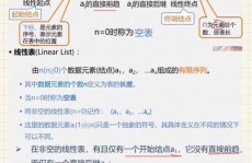 linux中止处理流程,linux常见故障及处理办法