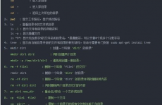 linux常用指令全集,Linux常用指令全集