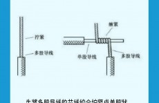 阿里云windows长途桌面衔接, 准备工作