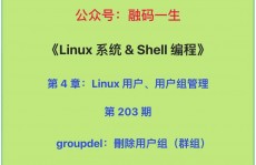 linux删去用户组,linux删去用户组和用户