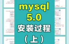 发动mysql数据库,从装置到服务运转