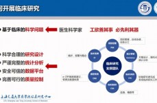 区块链医疗,区块链技能在医疗范畴的运用与展望