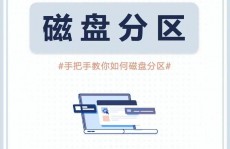 windows7分区东西,轻松办理磁盘空间