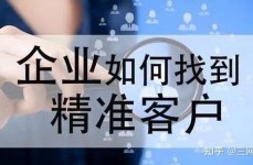 大数据精准获客途径,企业营销的才智之选