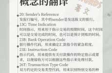 swift代码是什么,什么是 Swift 代码？