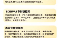 欧洲专利局数据库,专利检索与信息获取的宝库