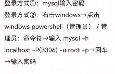 mysql指令行发动,MySQL指令行发动详解