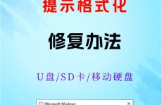 linux格式化指令,操作过程与常用指令