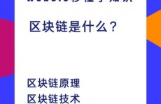 区块链技能是啥,什么是区块链技能？