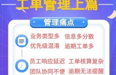 工单体系开源,进步企业功率，下降本钱的新挑选