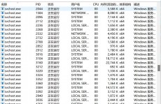 windows10内存占用过高