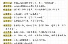 开源什么成语,深化解析“开源”成语及其在现代社会的运用