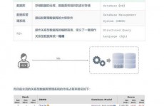 mysql免装置,轻松入门数据库办理