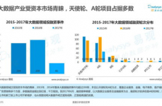 中国移动大数据,驱动数字化转型的新引擎