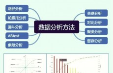 大数据书本引荐,大数据年代，这些书本助你成为数据高手