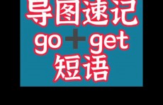 get-go,get是什么意思网络用语