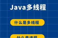 检查java进程, 什么是Java进程