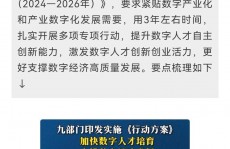 吉林省大数据局,吉林省大数据局推进数字经济展开，助力区域转型晋级