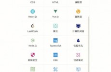 php用什么软件编写,PHP编程软件的挑选与运用