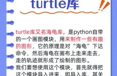 python中import,用法、留意事项及技巧