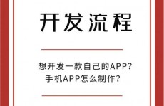 手机网站开发技能,手机网站开发技能概述