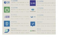 开源Scrm,企业客户关系办理的未来趋势