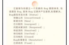 开源bug办理体系,开源Bug办理体系的优势与施行攻略