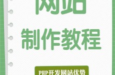 php做网站,从入门到通晓的全面攻略