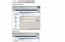 linux嵌入式体系,技能特色与运用远景