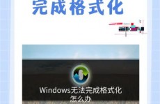 windows无法格局化该驱动器,原因及处理办法