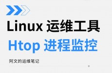 linux检查功能,Linux体系功能检查与优化攻略