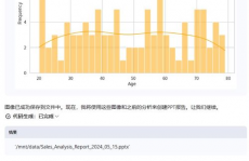 ai数据剖析,未来商业决议计划的利器