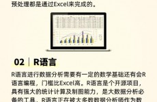 r言语sample函数,随机抽样的强壮东西