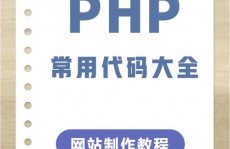 php变量