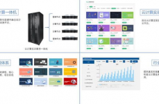 云核算运用事例,企业数字化转型的新引擎