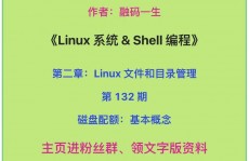 linux磁盘配额,什么是Linux磁盘配额？