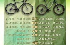 bike go,探究自行车出行的新风尚