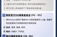 windows10装置u盘