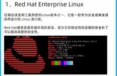 linux怎样进入桌面,Linux体系怎么进入桌面环境