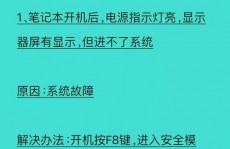 笔记本电脑呈现windows未能发动,笔记本电脑Windows未能发动？处理办法大揭秘