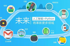 大数据学java仍是python,哪个言语更适宜你？