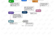 大数据pdf,助力您深化了解大数据技能与运用