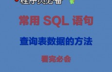 mysql一张表最多能存多少数据,mysql一个表能存多少条记载